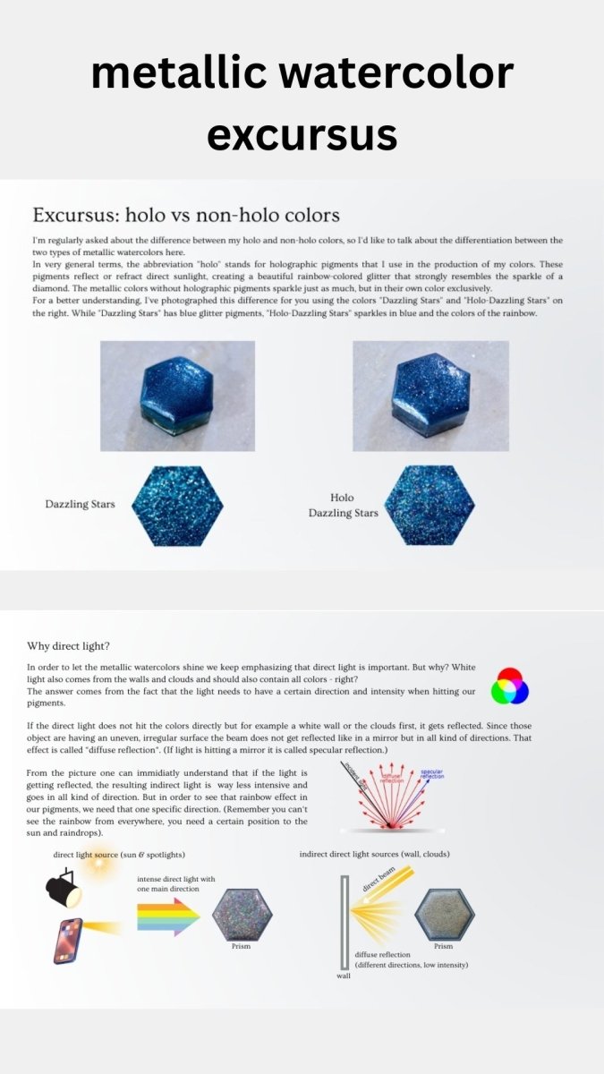Lisilinka Booklet Tutorial 1 - 8 - Lisilinka